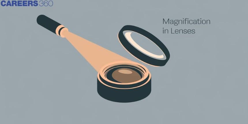 Magnification In Lenses